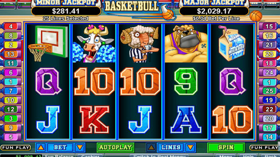 Basketbull Game Play