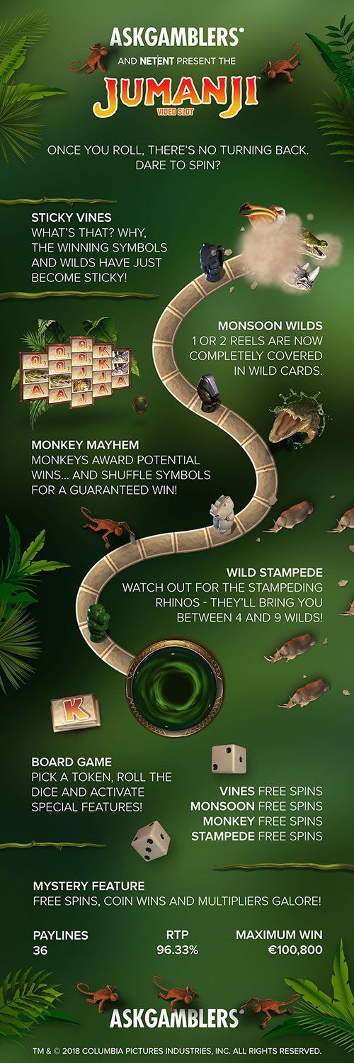 Jumanji