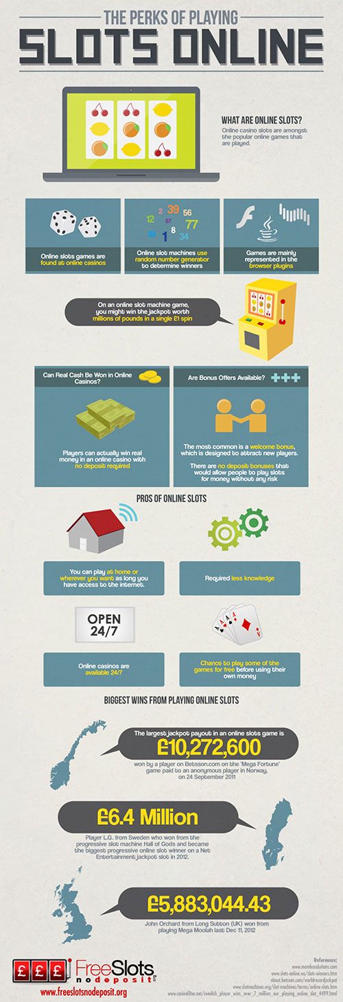 Advantages of Playing Slots at Online Casinos